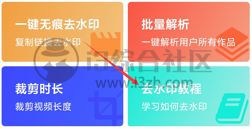 图片[3] | 视频一键去水印，短视频提取工具，支持国内外100+短视频平台！ | i3综合社区