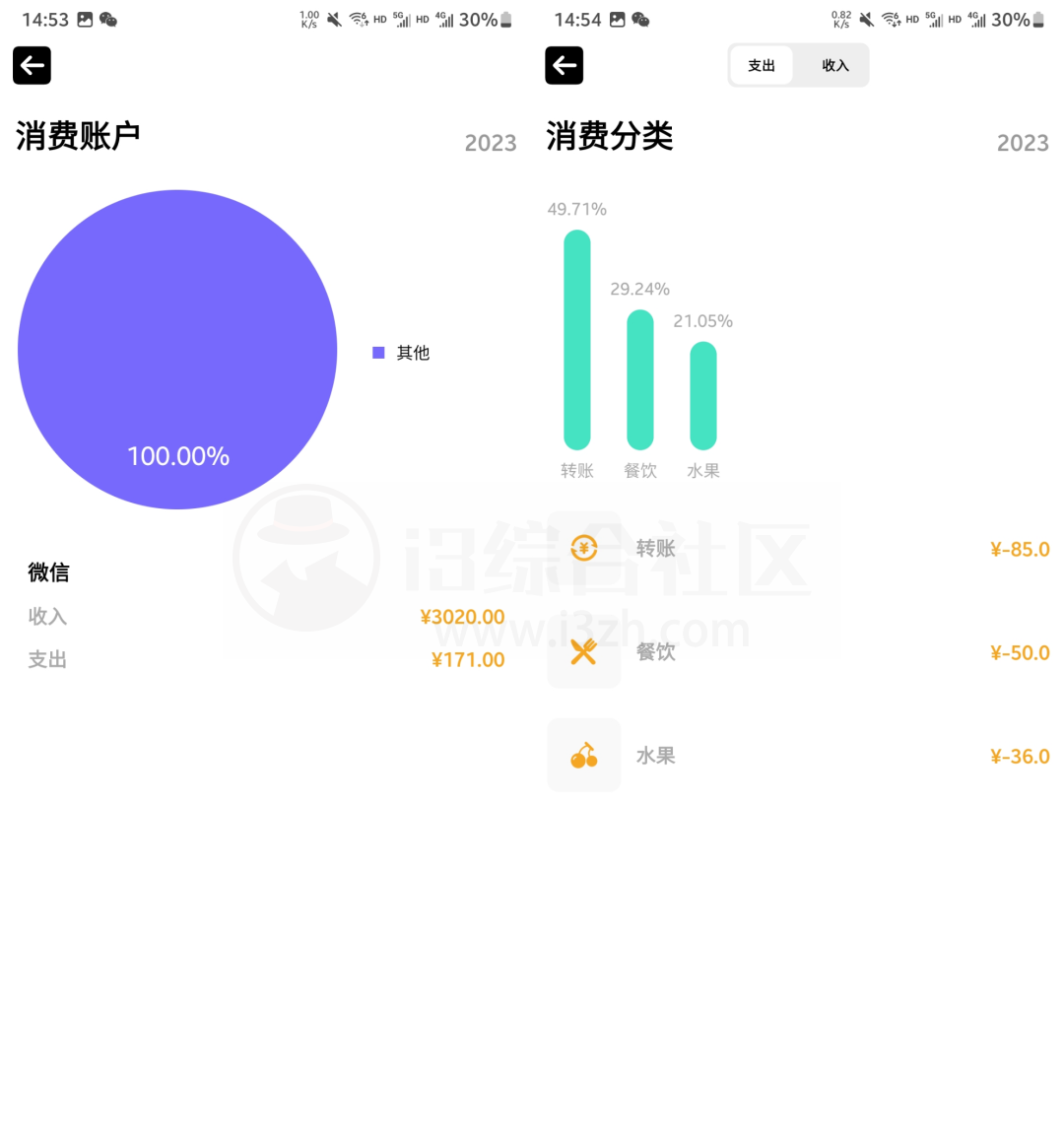 图片[4] | 今日记账APP，支持安卓和iOS双端的免费记账软件！ | i3综合社区