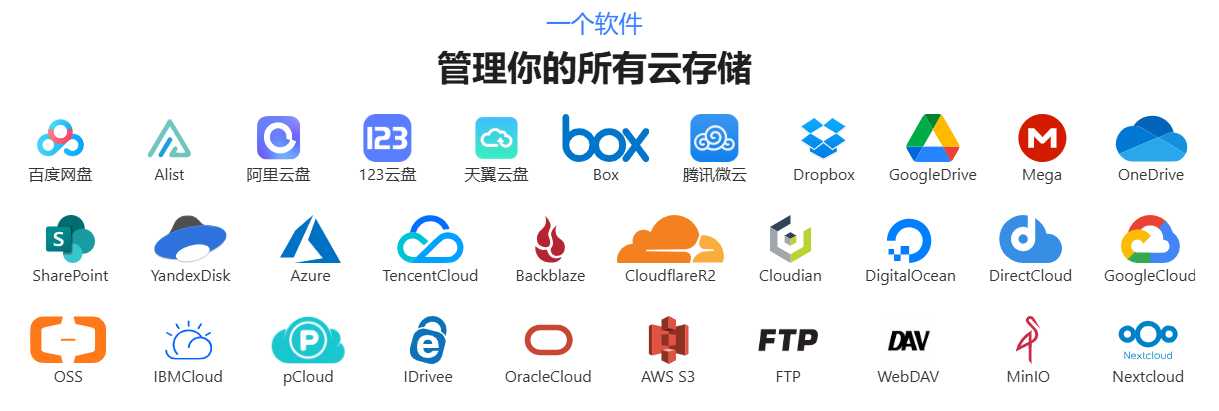 图片[1] | NetMount，一个软件，管理你的所有网盘！ | i3综合社区