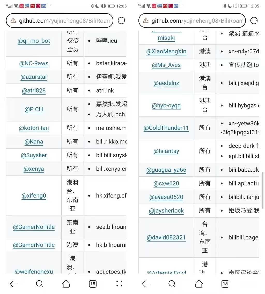 图片[3] | 哔哩漫游X版，解除B站地区限制，下载版权番剧！ | i3综合社区