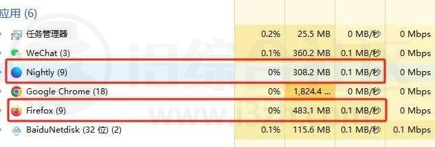 图片[5] | Firefox火狐浏览器便携版，内存占用率、体验吊打官方版！ | i3综合社区